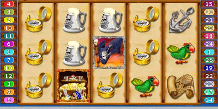 Membaca Pola Dan Ritme Permainan