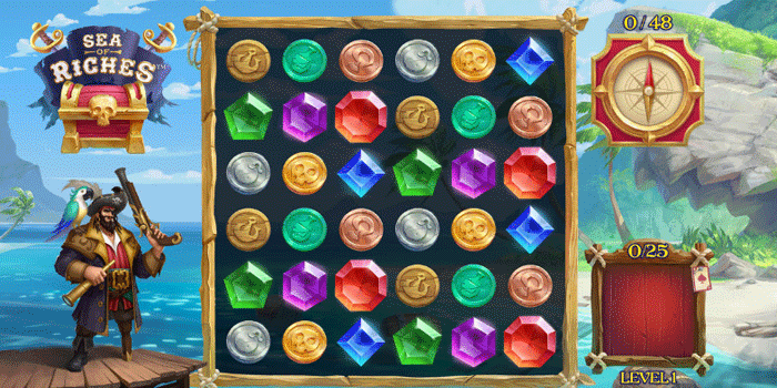 Mengatur Ritme Dan Kecepatan Putaran